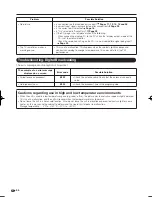 Preview for 46 page of Sharp 60E77UM - LC - 60" LCD TV Operation Manual