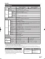 Preview for 47 page of Sharp 60E77UM - LC - 60" LCD TV Operation Manual