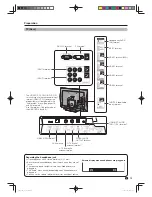 Preview for 13 page of Sharp 60X50H Operation Manual