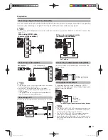 Preview for 17 page of Sharp 60X50H Operation Manual