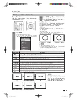 Preview for 35 page of Sharp 60X50H Operation Manual