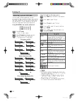 Preview for 36 page of Sharp 60X50H Operation Manual