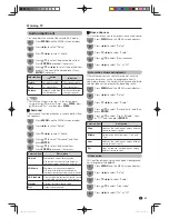 Preview for 41 page of Sharp 60X50H Operation Manual