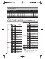 Preview for 70 page of Sharp 60X50H Operation Manual