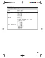 Preview for 73 page of Sharp 60X50H Operation Manual