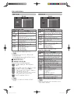 Preview for 78 page of Sharp 60X50H Operation Manual