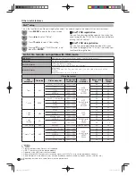 Preview for 80 page of Sharp 60X50H Operation Manual