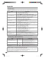 Preview for 84 page of Sharp 60X50H Operation Manual