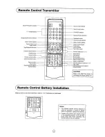 Preview for 6 page of Sharp 63CS-03S Operation Manual