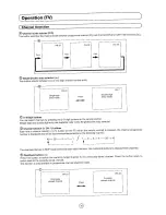 Preview for 9 page of Sharp 63CS-03S Operation Manual