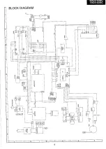 Предварительный просмотр 8 страницы Sharp 63CS-03SC Service Manual