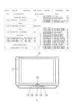 Предварительный просмотр 22 страницы Sharp 63CS-03SC Service Manual