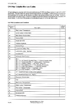 Предварительный просмотр 98 страницы Sharp 63CS-03SC Service Manual