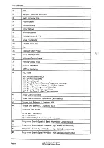 Предварительный просмотр 100 страницы Sharp 63CS-03SC Service Manual