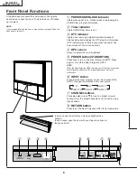 Preview for 6 page of Sharp 64LHP5000 Service Manual