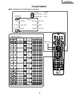 Предварительный просмотр 13 страницы Sharp 64LHP5000 Service Manual