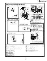 Предварительный просмотр 15 страницы Sharp 64LHP5000 Service Manual