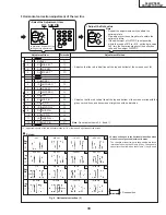 Предварительный просмотр 33 страницы Sharp 64LHP5000 Service Manual