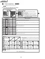 Предварительный просмотр 34 страницы Sharp 64LHP5000 Service Manual