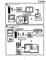 Предварительный просмотр 41 страницы Sharp 64LHP5000 Service Manual