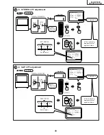 Предварительный просмотр 43 страницы Sharp 64LHP5000 Service Manual