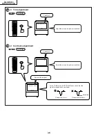 Предварительный просмотр 46 страницы Sharp 64LHP5000 Service Manual