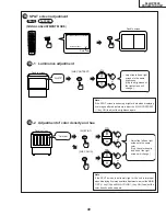 Предварительный просмотр 49 страницы Sharp 64LHP5000 Service Manual