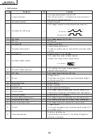 Предварительный просмотр 52 страницы Sharp 64LHP5000 Service Manual