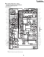 Предварительный просмотр 63 страницы Sharp 64LHP5000 Service Manual