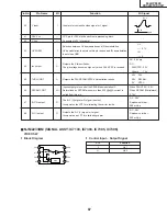 Предварительный просмотр 87 страницы Sharp 64LHP5000 Service Manual