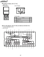 Предварительный просмотр 88 страницы Sharp 64LHP5000 Service Manual