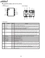 Предварительный просмотр 98 страницы Sharp 64LHP5000 Service Manual