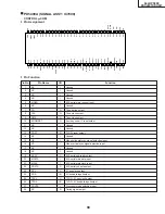 Предварительный просмотр 99 страницы Sharp 64LHP5000 Service Manual