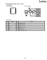 Предварительный просмотр 101 страницы Sharp 64LHP5000 Service Manual