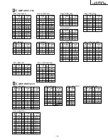 Предварительный просмотр 157 страницы Sharp 64LHP5000 Service Manual