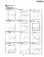 Предварительный просмотр 191 страницы Sharp 64LHP5000 Service Manual