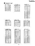 Предварительный просмотр 197 страницы Sharp 64LHP5000 Service Manual