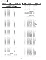 Предварительный просмотр 284 страницы Sharp 64LHP5000 Service Manual