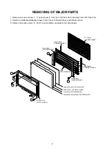 Предварительный просмотр 5 страницы Sharp 65480 Service Manual