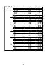 Предварительный просмотр 12 страницы Sharp 65480 Service Manual