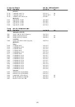 Предварительный просмотр 25 страницы Sharp 65480 Service Manual