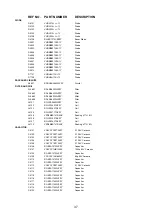 Предварительный просмотр 37 страницы Sharp 65480 Service Manual