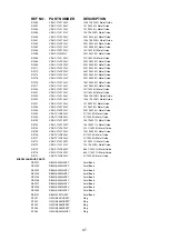 Предварительный просмотр 47 страницы Sharp 65480 Service Manual