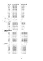 Предварительный просмотр 51 страницы Sharp 65480 Service Manual