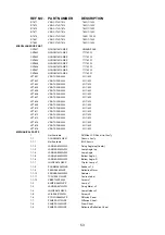 Предварительный просмотр 53 страницы Sharp 65480 Service Manual