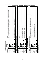 Предварительный просмотр 58 страницы Sharp 65480 Service Manual