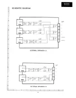 Предварительный просмотр 16 страницы Sharp 66FW-54H Service Manual