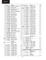 Предварительный просмотр 48 страницы Sharp 66GF-64H Service Manual