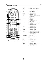 Предварительный просмотр 5 страницы Sharp 66GS-62H Operation Manual