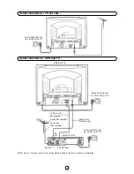 Предварительный просмотр 7 страницы Sharp 66GS-62H Operation Manual